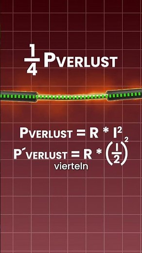 Why we transform electricity ⚡