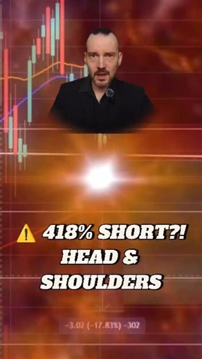 MaxLinear 418% Semiconductor Short Trade – Head and Shoulders Breakdown | MXL