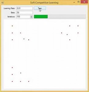 Soft Competitive Learning Algorithm Example in C#