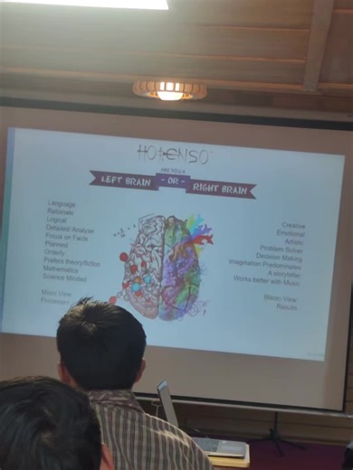 Some glimpses from three days of HORENSO training.