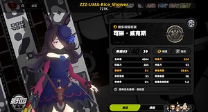 ZZZ-UMA-Rice_Shower Mod for Zenless Zone Zero | ZZZ Mods
