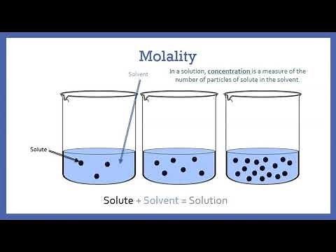 What is Molality?