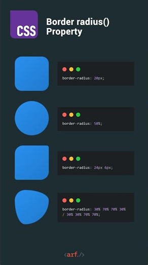 CSS Border Radius Property 👍