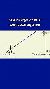 Lowest temperature created by humans #BigganPiC #temperature | BigganPiC