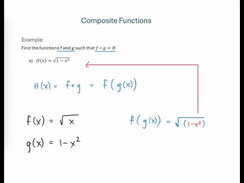 Decompose the Composite Function to find Functions f(x) & g(x)