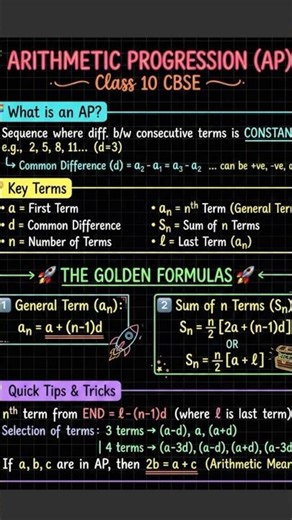 Arithmetic Progression – One Page Revision | CBSE 10 #boardexam