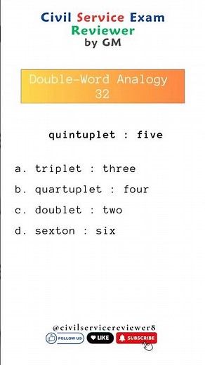 Double - Word Analogy 32 | Analogy | Civil Service Exam Reviewer #civilserviceexam #cse2025 #cse