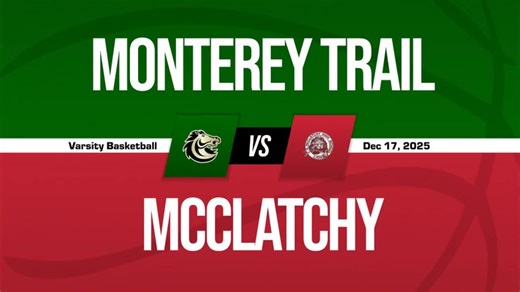 McClatchy High School (Sacramento, CA) Girls  Basketball