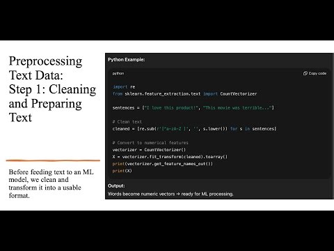 Python Code Machine Learning on Natural Language Sentences