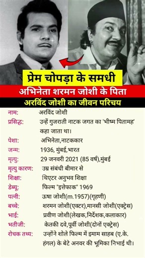 अभिनेता अरविंद जोशी का परिचय 😱 #ytshorts #news #shortsfeed #bollywood #actor