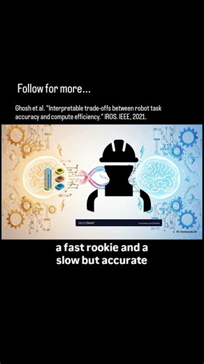 AI Efficiency, Probability, Robotics, Deep Learning, Model Selection