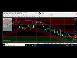 How to use N5 chart Hacker part1