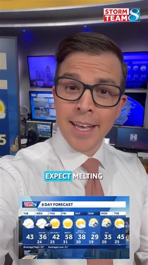 We'll have snow chances coming this week. Meteorologist Jon Rivas explains what to expect: | KCCI