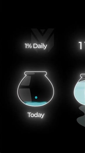 Daily 1% Better = 100% Transformation in 1 Year 🚀