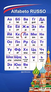 🇧🇷🇷🇺Alfabeto russo Assim fica mais fácil, né? 🗣️💬 #languagelearning #russianlanguage #polyglot #language #russian #idiomas #russo #cyrillic | Professora de Russo