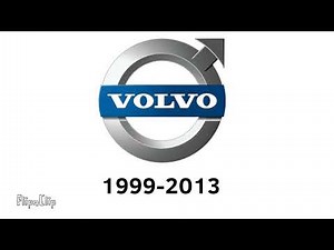 Volvo logo evolution