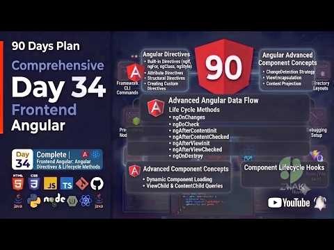 🔥 Day 34 - 90 Days Full Stack Challenge| Angular Directives & Component Lifecycle Hooks Explained 🚀