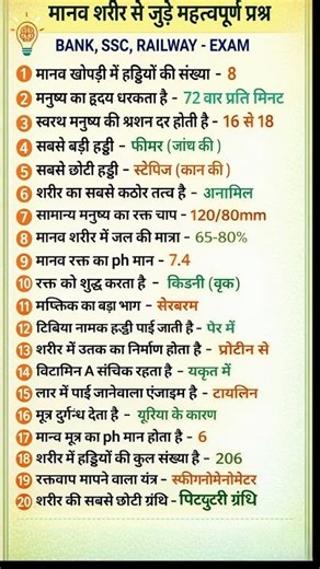 सामान्य ज्ञान | most important GK questions | Human Body Part question | GK question answer |