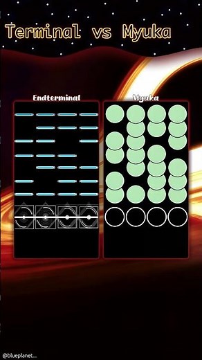 ★8.0 Hustler x1.2 - Endterminal vs. Myuka