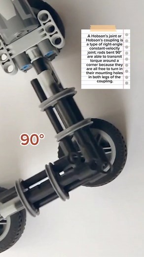 7.5K views | Hobson's Joint Coupler Explained #lego #legotechnic #mechanical #mechanism #coupling #legos #legotechnics | Bricks Master Builders | Facebook