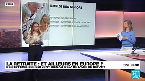 La réforme des retraites adoptée en France : les points clés du texte