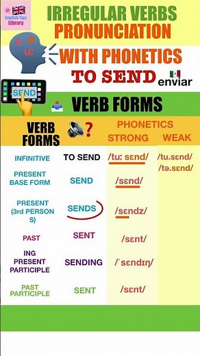 To SEND /send/ 🗣️send sends sent sending Verb Forms #Pronunciation with #phonetics #irregularverb