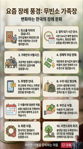 요즘은 빈소도 안 차려! 장례비용 3분의 1로 줄이는 무빈소 가족장