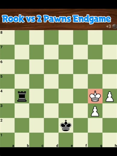 Mastering Chess Endgames: Rook vs. Pawns Explained