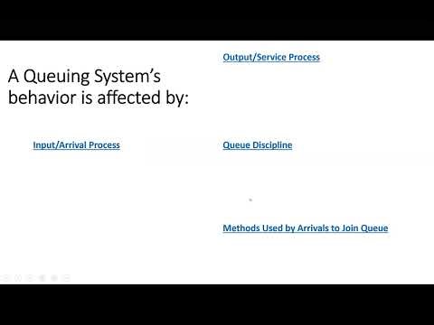 Queueing Theory - Introduction