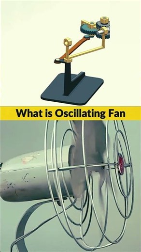 How an oscillating fan works || Oscillating fan mechanism explained || Why do fans move side to side