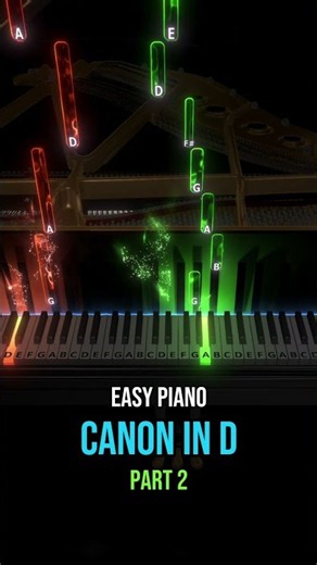 Canon in D - Johann Pachelbel - Easy Piano - Part 2