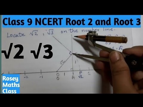 Class 9/Represent root 2 and root 3 on the number line#maths #ncert