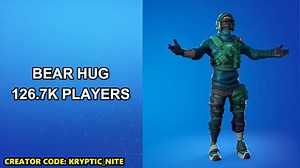 The Most Used Fortnite Emotes in Chapter 5 Season 2! (So Far)