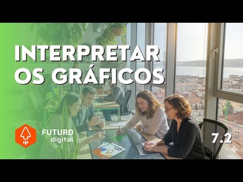 7.2 Interpretar os Gráficos do Forms