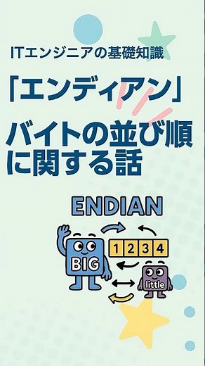 「エンディアン」バイトの並び順に関する話