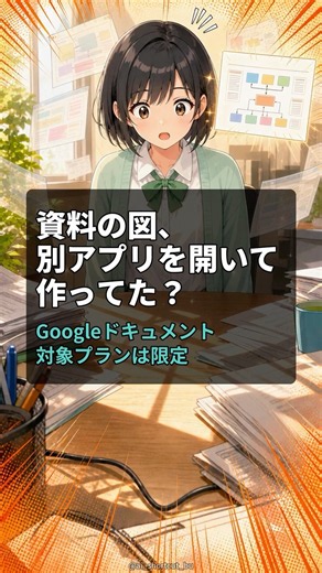 資料の図、別アプリを開いて作ってた？Googleドキュメントで作れるようになった