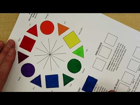 Complementary & Analogous Colors, and Value Scale