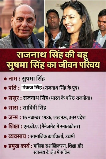 राजनाथ सिंह की बहु सुषमा सिंह का जीवन परिचय ‼️ biography of Sushma#ytshorts #gk#news
