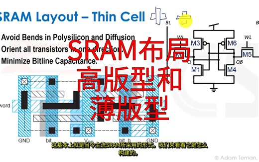 【精品课程】数字集成电路 第37课 SRAM布局&高版型和&薄版型