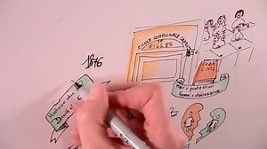 La Journée Internationale Des Droits Des Femmes! - Instant Fle