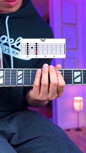 24K views · 293 reactions | TABs, lessons and masterclasses available on my Patreon! Link in bio. #guitar #guitarplayer #guitarist #guitarlesson #guitartabs D'Angelico Guitars 67 | Eric Assarsson | Facebook