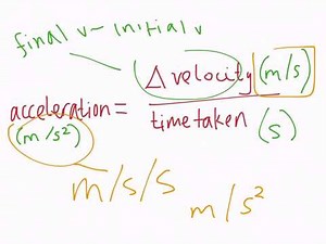 What is Acceleration? | GCSE Physics | KS3 Science