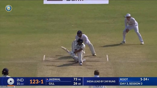 IND vs ENG 2024, 3RD Test: Yashasvi Jaiswal Six