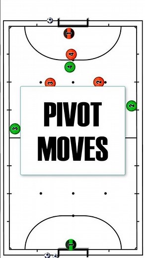 Futsal Tactics🔥Attack Like a Pro: Futsal Pivot Movement Secrets!