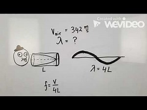 Constructing a Pan Flute Using Physics