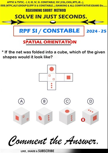 Spatial Orientation Reasoning Tricks | #rpfsi | #rpfconstable | #sscgd | #ytshorts | #shorts