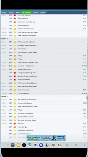 trading news kase dekhe ? forex factory tutorial FOREX CALENDER #forexnews #viral #btc #forextrading