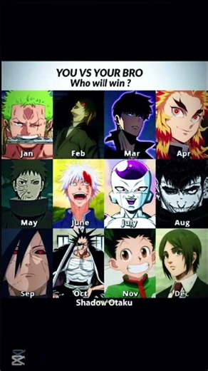 You vs your bro who will win? #anime #animeedit #fypシ