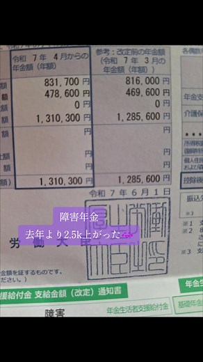 障害年金の実態と申請方法