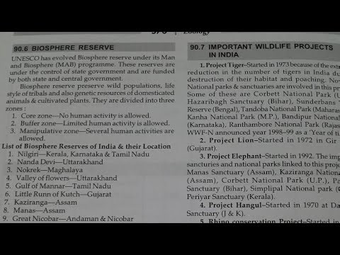 Biosphere Reserves and Wildlife Projects in India for CUET PG M.sc Zoology or Life Science Entrance